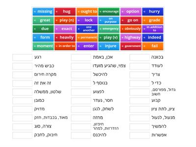 New Directions page 88 English - Hebrew part 2