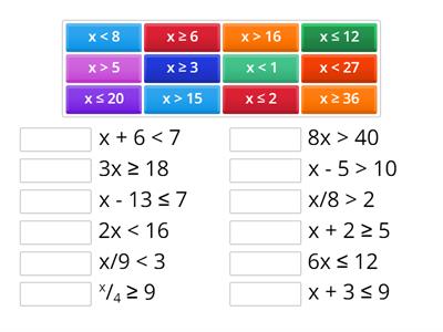 Solving One-Step Inequalities (4 operations)