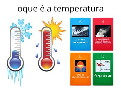 elementos do clima