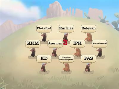 Konsep-Konsep dalam Kurikulum Merdeka