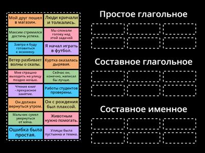 Виды сказуемых