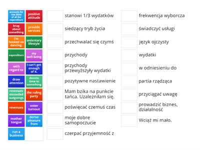 IELTS revision