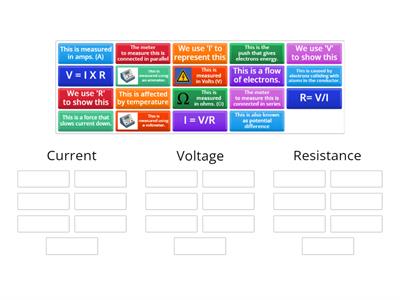 Current, Voltage and Resistance 