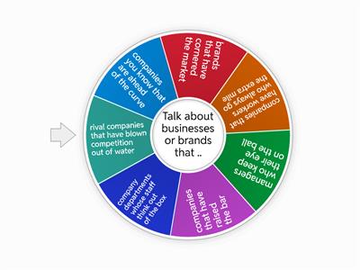 business idioms