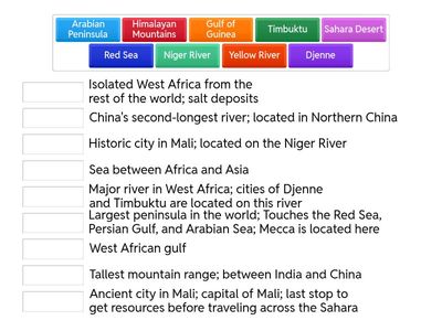 Benchmark Review-Geographical Features 