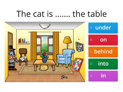 Prepositions of place