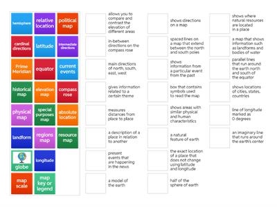 World Map and Map Skills