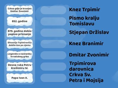 Povijest hrvatske u ranom srednjem vijeku