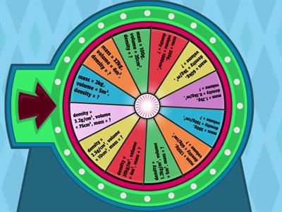 Density, Mass and Volume