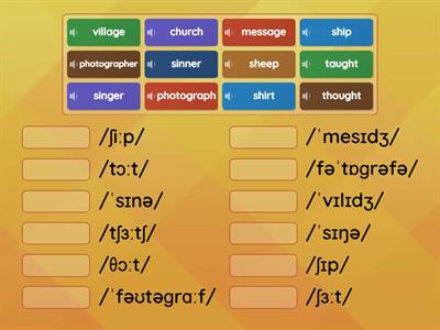 TKT 1 - Unit 3 - Phonology (phonemic scripts)