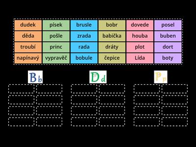 DIFERENCIACE: b, d, p