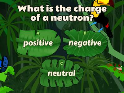 Atom & Periodic table review