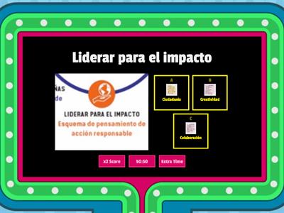 Modelo de Liderazgo Vs Habilidades para el Siglo XXI