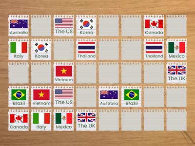 5.1.3 Where Are You From