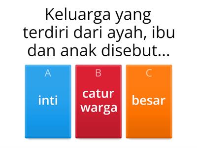 Keluarga