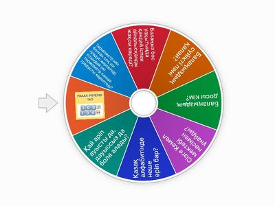 Ойын куиз ата ана