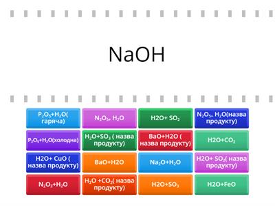 Хімічні властивості води. Взаємодія з оксидами.