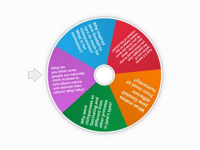 GT Inference Spinner Jane Goodall 