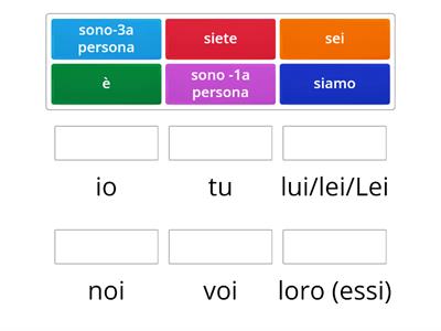 Il verbo essere al presente indicativo