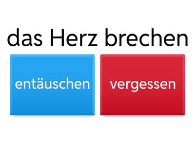 Redewendungen Körper Definition 