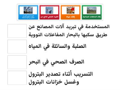 مصادر التلوث المائي