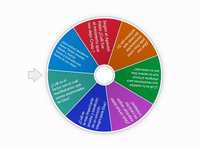 7 factores para vivir enamorado de Dios