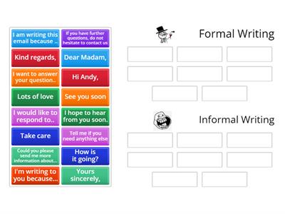 Formal vs Informal Writing