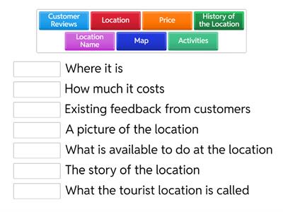 Tourist Information Leaflet - A1 ESOL