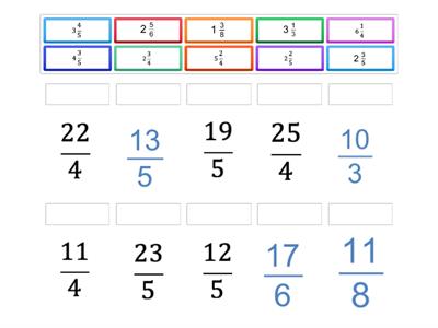 Improper Fractions to Mixed Numbers