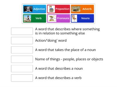 Word Types