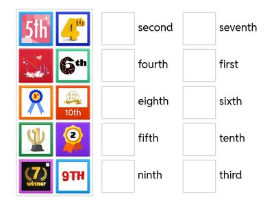 Ordinal Numbers