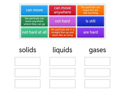 solids liquid and gases