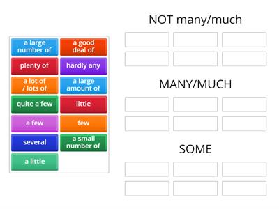 Quantifiers