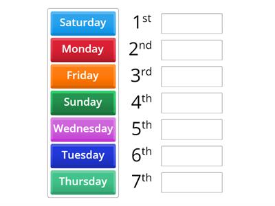 Rank  days of the week