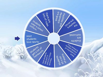 Spotlight 10 Module 3