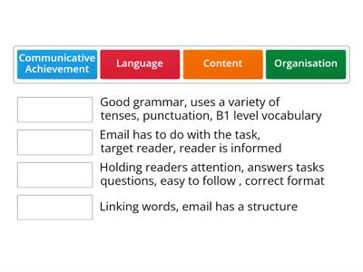 PET informal Email marking