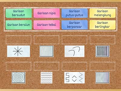 Jenis-jenis garisan