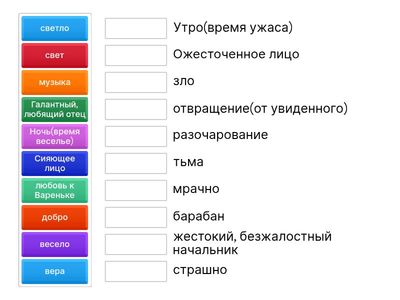 Контрасты в произведении После бала
