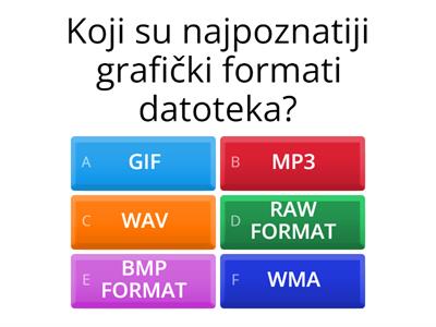 Formati datoteka