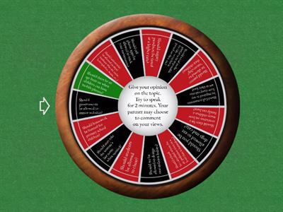 Wheel of Discussion Topics C1-C2