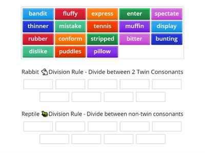 Syllable Division- Rabbit or Reptile?