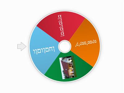 חגית אוביץ