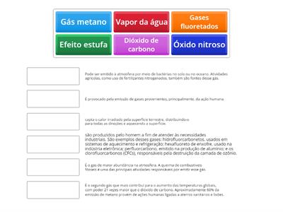 Educação ambiental e sustentabilidade-Efeito estufa