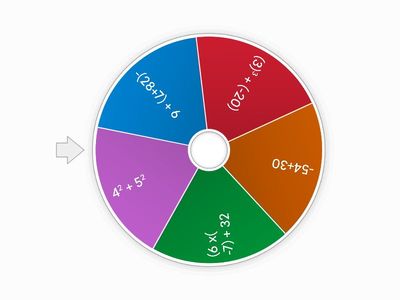 Operaciones con números enteros