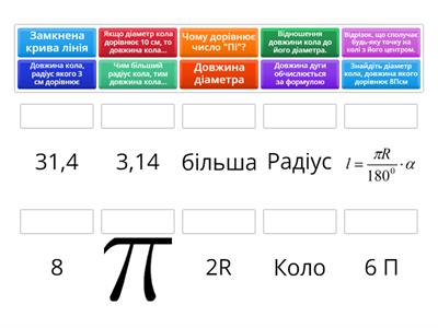 Довжина кола. Довжина дуги кола