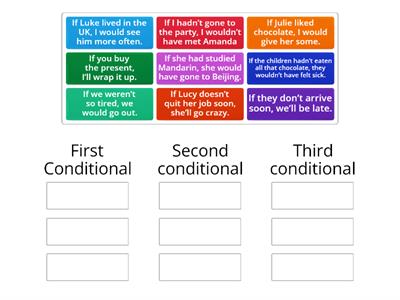 Conditionals