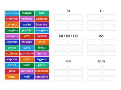 Indicativo presente - verbi regolari