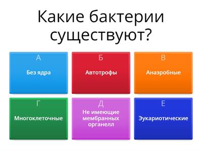 ВУ биология 8 класс