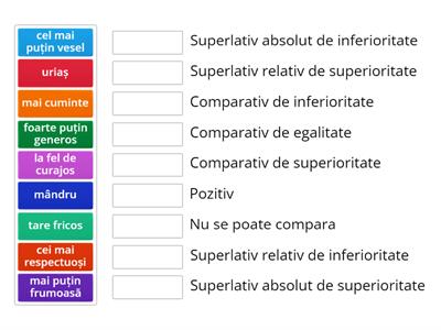 Adjectivul. Gradele de comparație