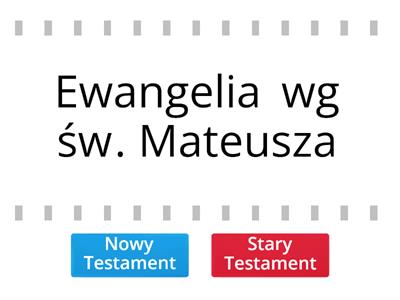 Stary czy Nowy Testament?